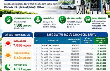 CÔNG TY TNHH VẬT TƯ CÔNG NGHIỆP SÀI GÒN