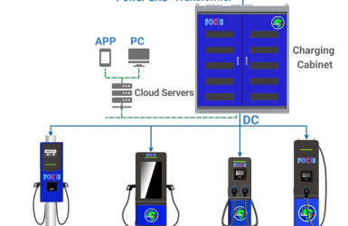 CÔNG TY TNHH VẬT TƯ CÔNG NGHIỆP SÀI GÒN