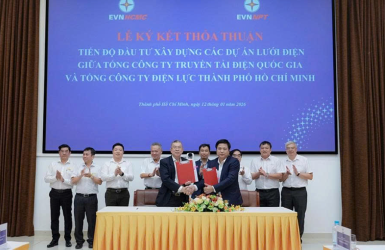 CÔNG TY TNHH VẬT TƯ CÔNG NGHIỆP SÀI GÒN