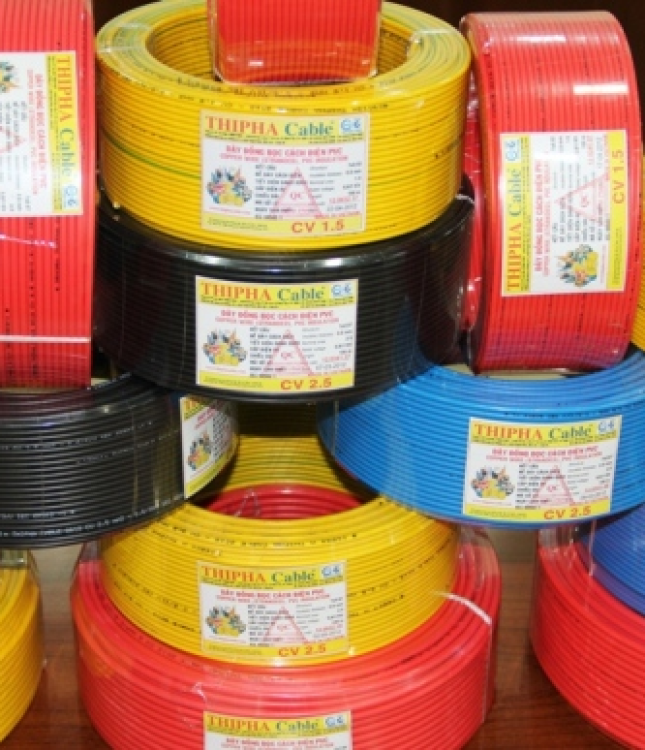 GIÁ DÂY CÁP ĐIỆN THỊNH PHÁT 450/750V